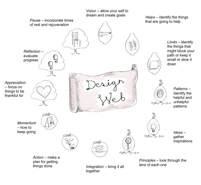 01.20 Ficha Descriptiva