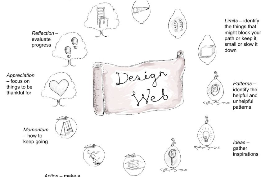 01.20 Ficha Descriptiva