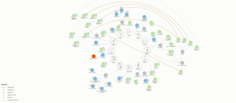 02.1 Ficha Descriptiva